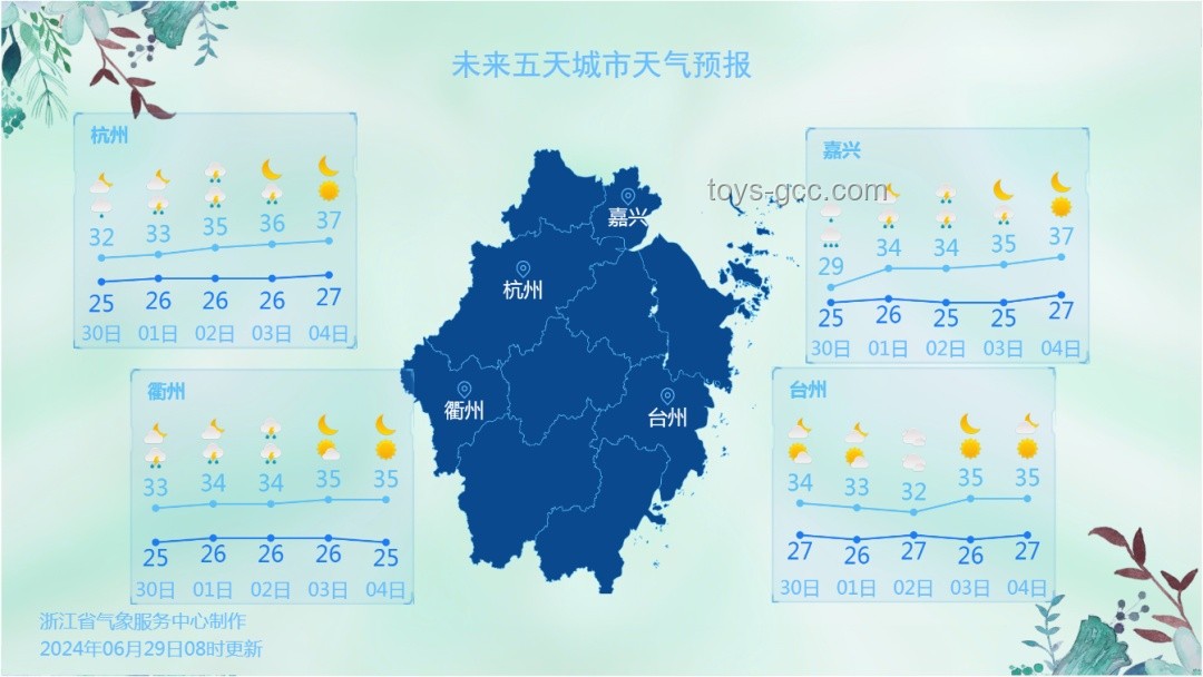 40℃高温来袭！浙江人如何应对接下来的糟心天气？